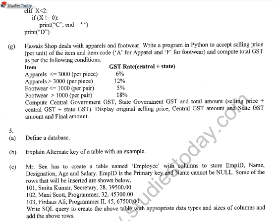 CBSE Class 11 Informatics Practices Question Paper Set P Solved